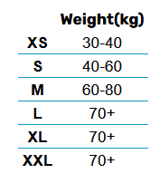 2025 Mystic Flotation Vests 0 Size Chart
